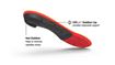 Picture of SUPERFEET - TTF INSOLES PAIN RELIEF